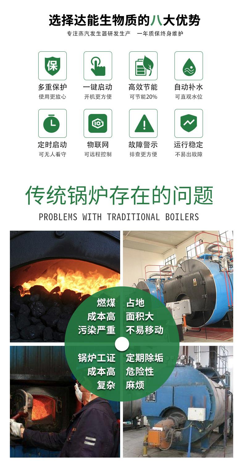 新葡的京集团350vip88881吨生物质蒸汽发生器